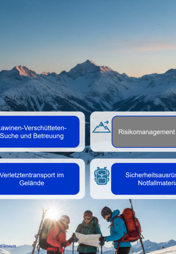 Veranstaltungsbild: Sicherheit im Winter